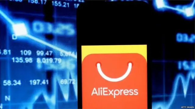 ई-कॉमर्स कंपन्या