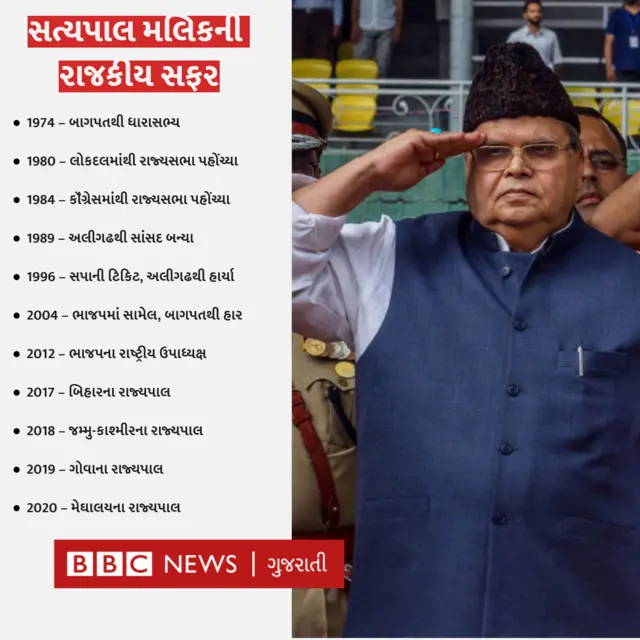 સત્યપાલ મલિક