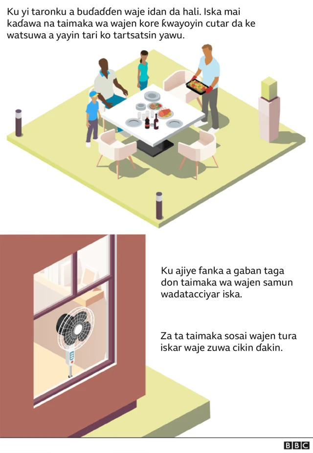 matakan kariya daga cutar korona a lokacin kirsimeti