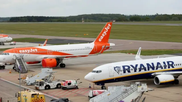 Ryanair Boeing 737 та Easyjet Airbus A320