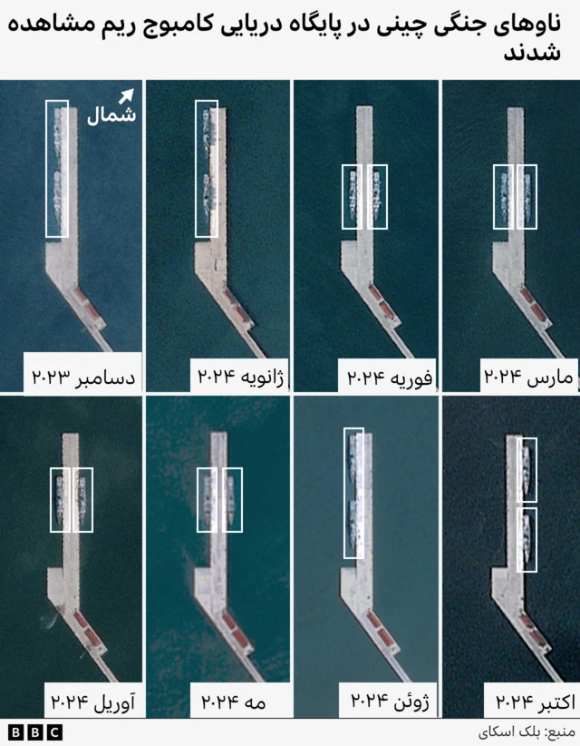 تصاویر ماهواره‌ای ساخت اسکله بزرگی در «ریم» را نشان می‌دهن. منبع: «بلک اسکای» 