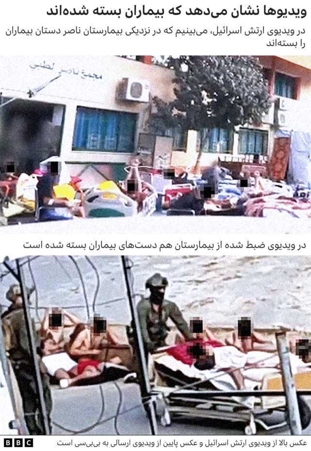 بازداشت شدگان در نزدیکی بیمارستان ناصر