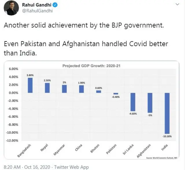 راہل گاندھی