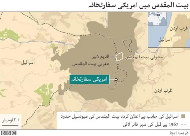 یروشلم میں امریکی سفارت خانہ