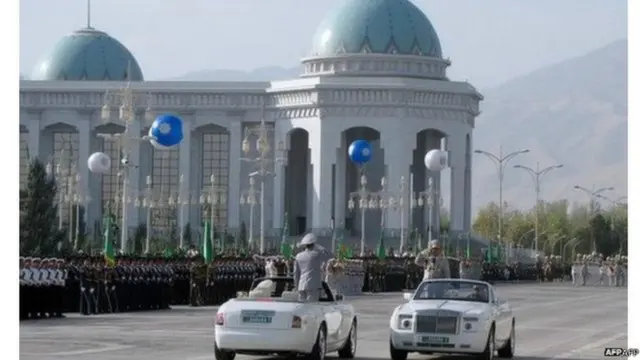 Туркманистон