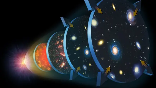 Illustration de l'expansion de l'univers