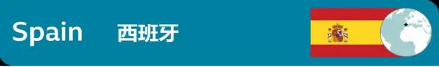 西班牙