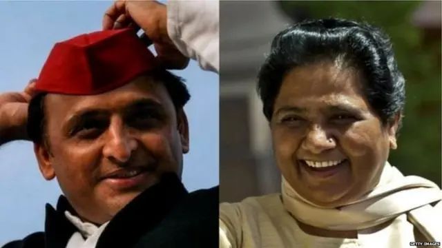 एनडीए, यूपीए, गठबंधन