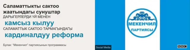 Мекенчил программасы