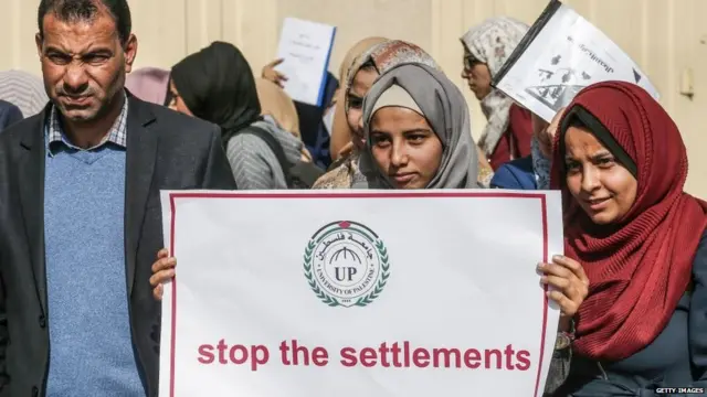 ਫਲਸਤੀਨ ਵਿੱਚ ਇਨ੍ਹਾਂ ਬਸਤੀਆਂ ਦਾ ਵਿਰੋਧ ਹੁੰਦਾ ਹੈ