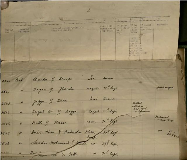 ਵਿਸ਼ਵ ਯੁੱਧ