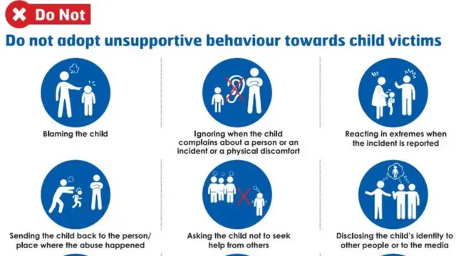 போக்ஸோ சட்டம்