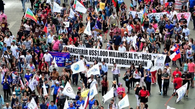 protestas chile