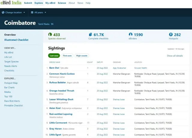 இபேர்ட் தளம்