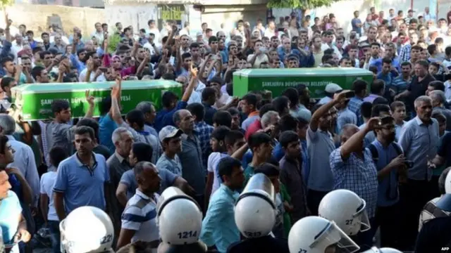 ਤੁਰਕੀ, ਸੀਰੀਆ, ਕੁਰਦ