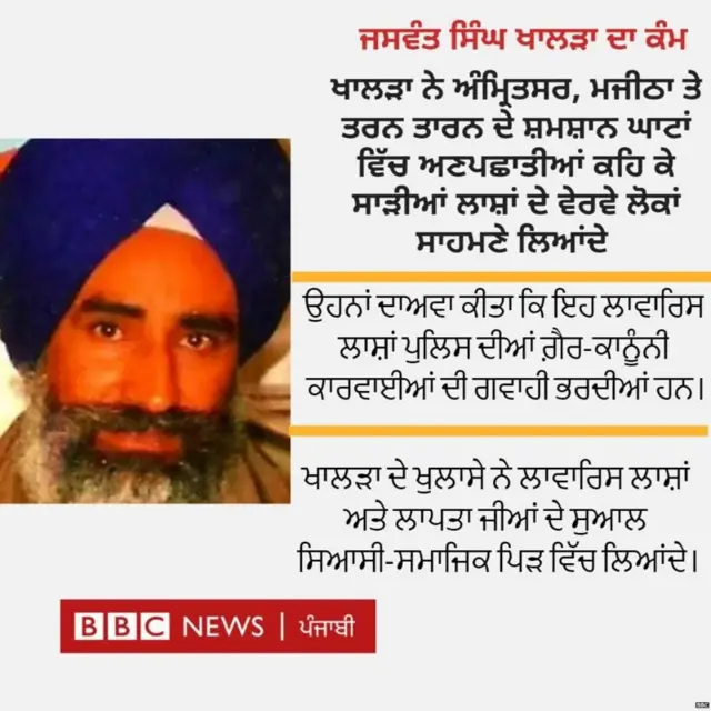 ਜਸਵੰਤ ਸਿੰਘ ਖਾਲੜਾ