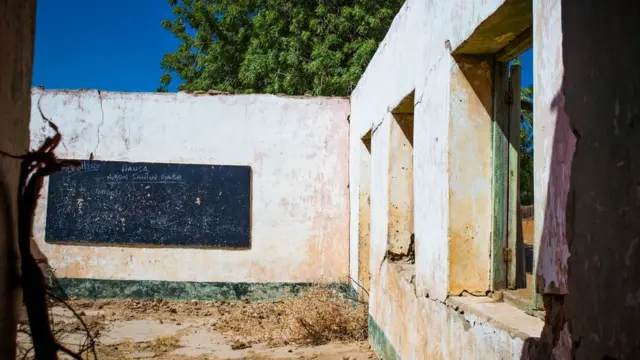 Sokoto na daga cikin jihohin da ke baya a karatun ilimin yara mata