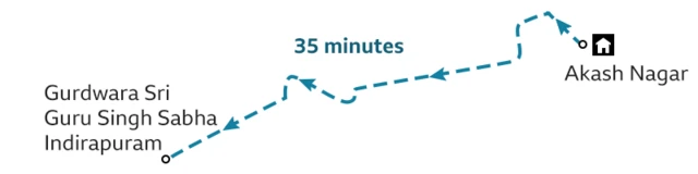 தந்தைக்கு கொரோனா: உயிர் காக்க போராடிய குடும்பத்தின் உருக்கமான கதை