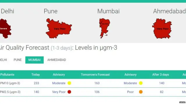 सफर संकेतस्थळावरचा मुंबईचा नकाशा