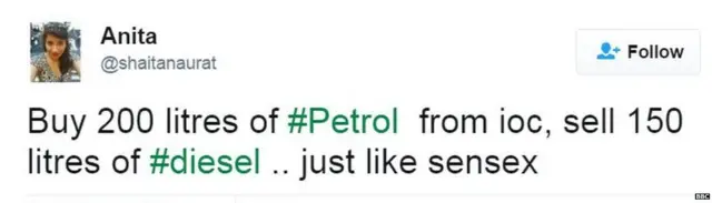 अनीता का ट्वीट