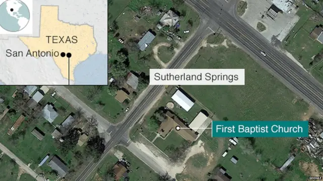 विल्सन काउंटी