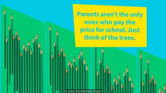 sekolah, pendidikan, termahal, paling lama