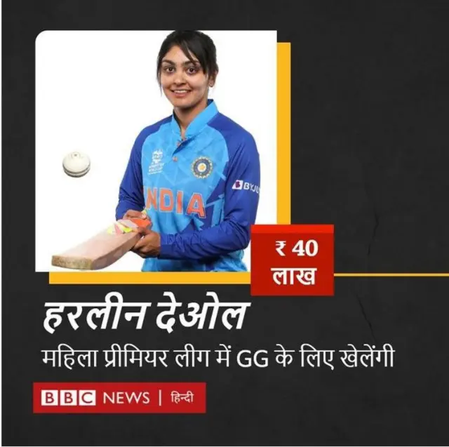 हरलीन देओल