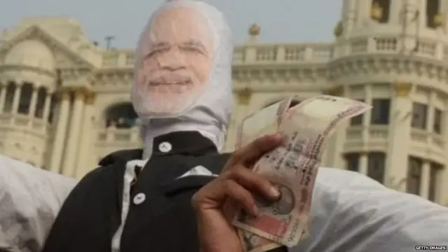 रुपया लुढ़का