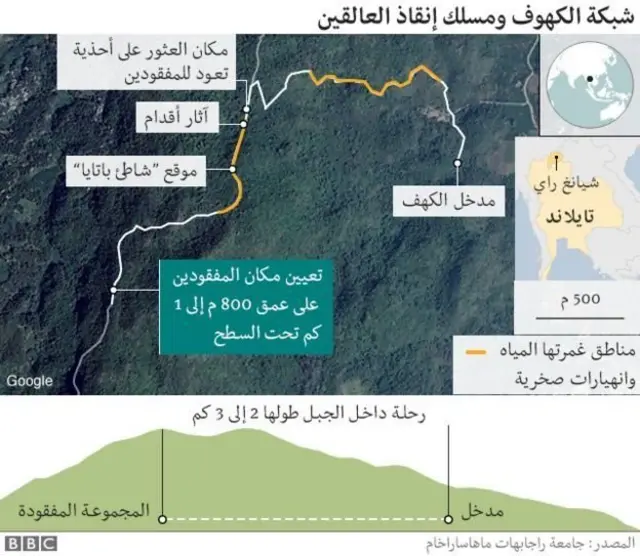 شبكة الكهوف ومسلك إنقاذ العالقين في كهف ثام لاونغ في تايلاند