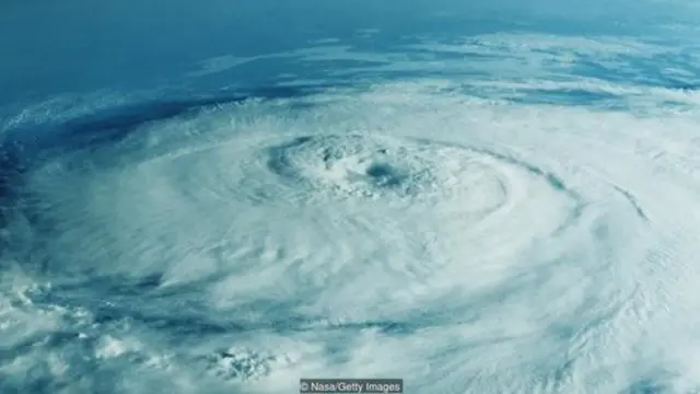 चक्रवात