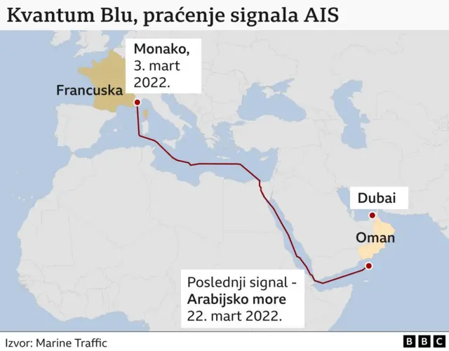 Mapa rute kojom je Kvantum Blu išao od Monaka do Omana