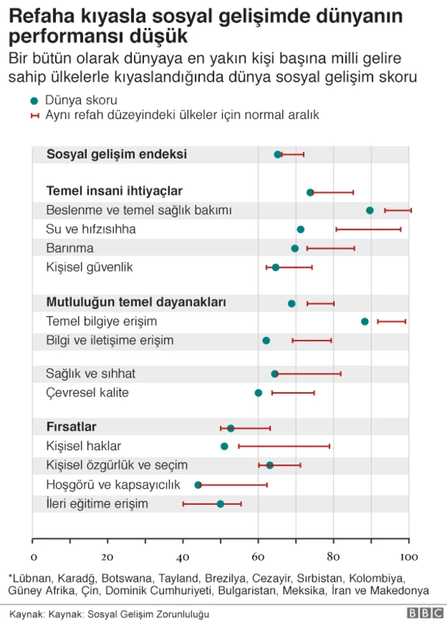 grafik