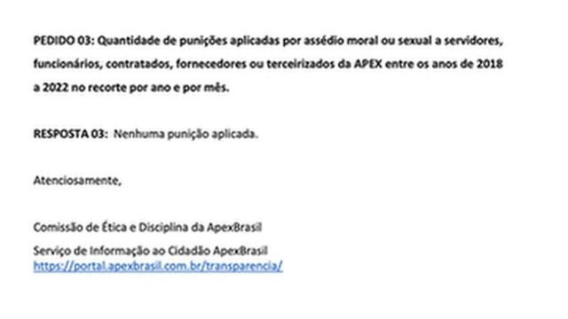 Trechoroletinha como ganharresposta enviada pela ApexBrasil via LAI