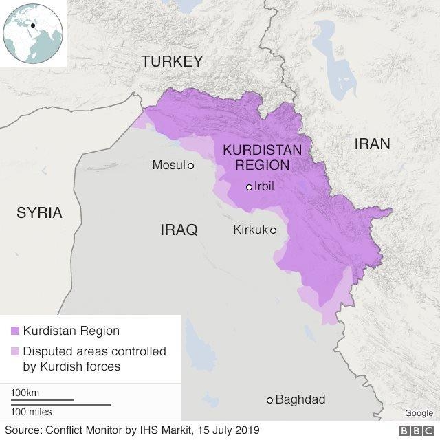 Kurds in Irag