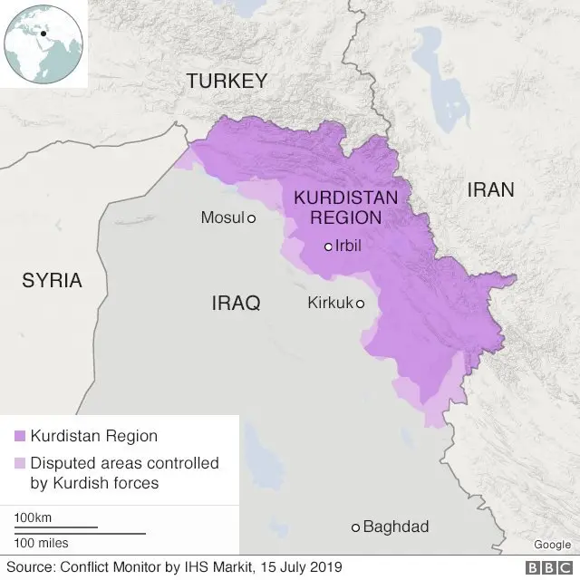 Kurds in Irag