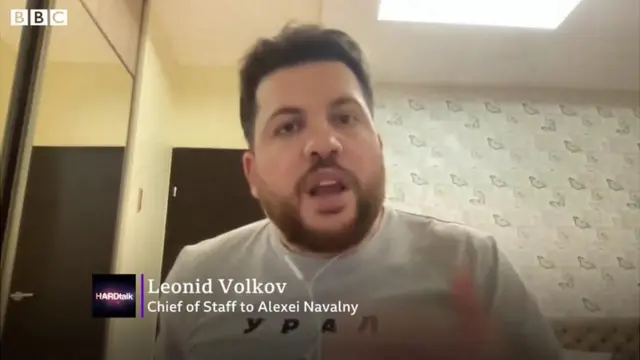 Леонид Волков