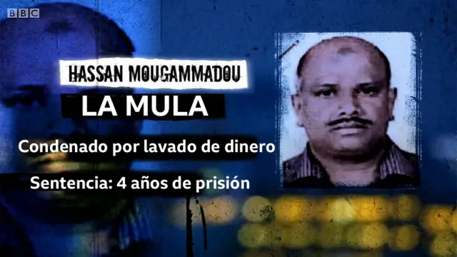 Foto de Hassan Mougammadou con leyenda: La mula; Condenado por lavado de dinero; Sentencia: 4 años de prisión