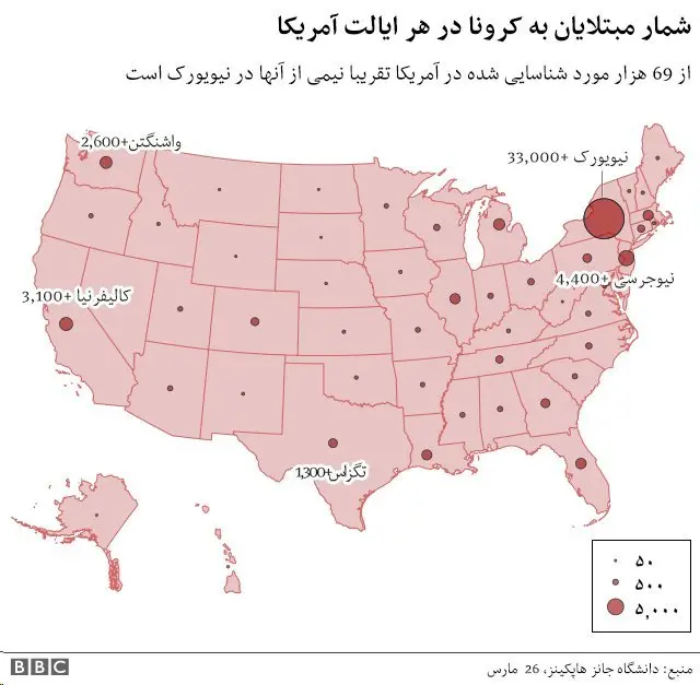 امریکا