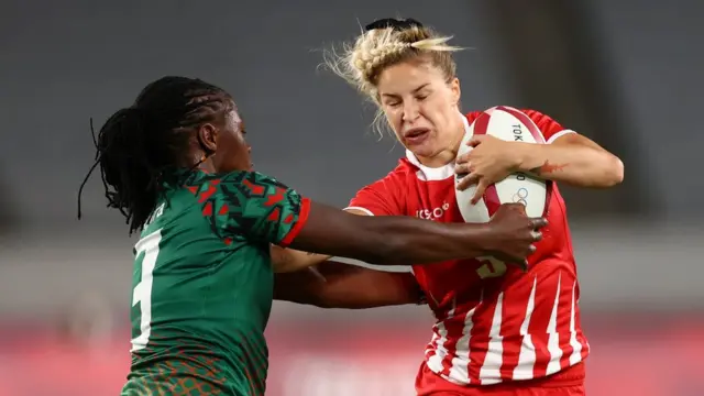 Российские спортсменки