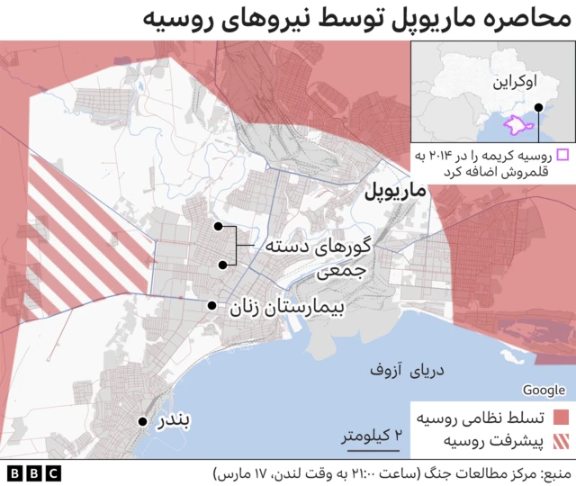 محاصره ماریوپل