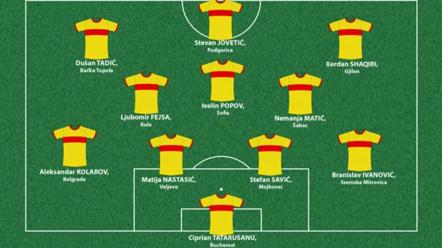 Zamišljena „reprezentacija" Bugarskog carstva iz 920. godine