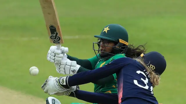 आयशा ज़फ़र