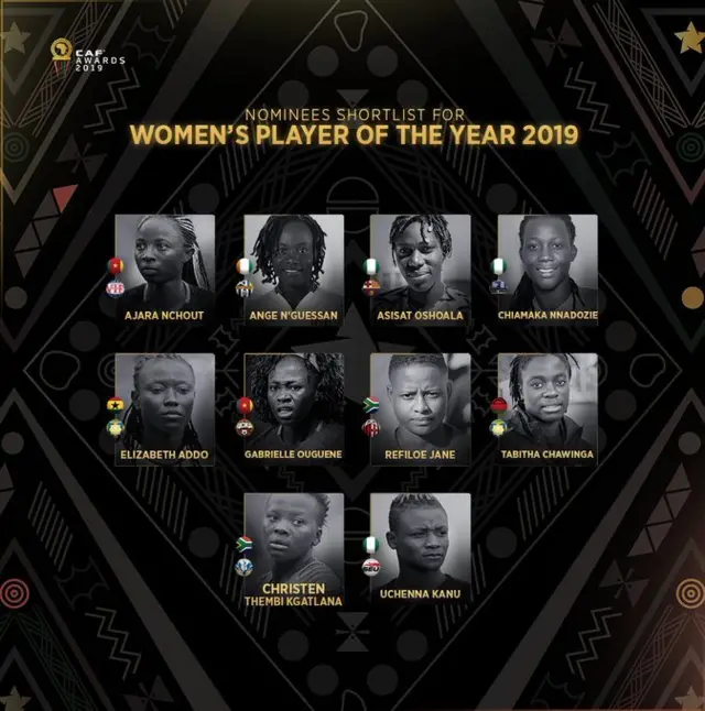 Caf awards shortlist for women