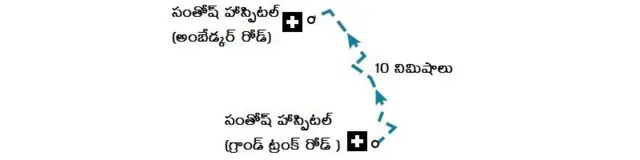 కరోనా వైరస్