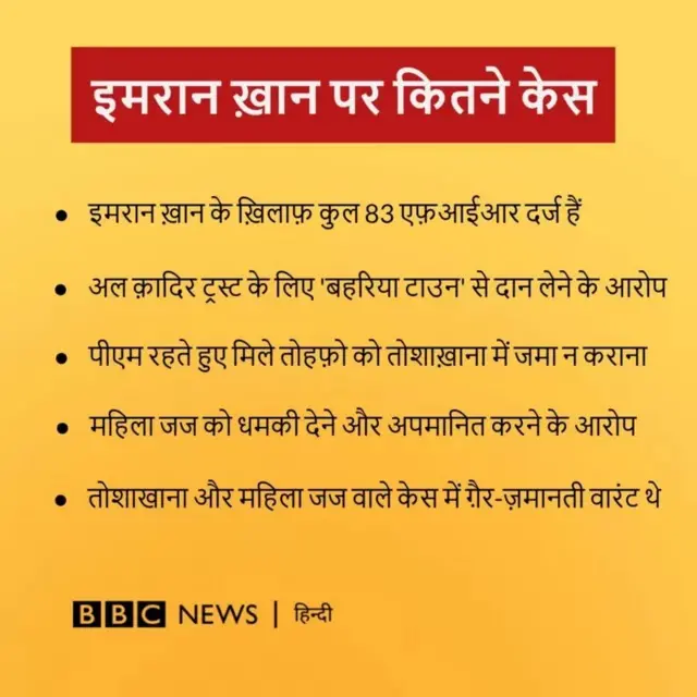 इमरान ख़ान