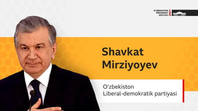 Шавкат Мирзиёев