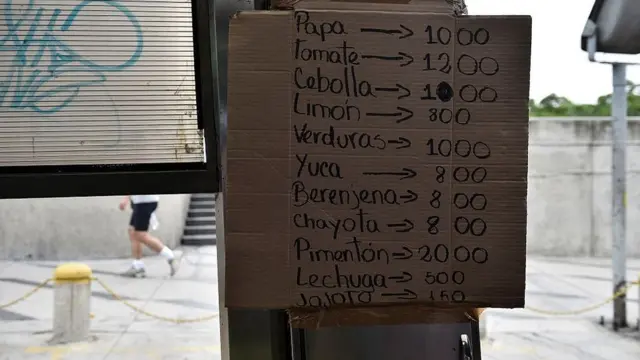 Listado de precios.