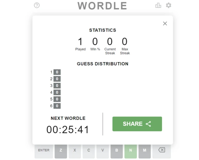 Estadísticas de Wordle
