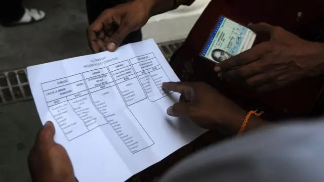 పుదుచ్చేరి ఎన్నికలు