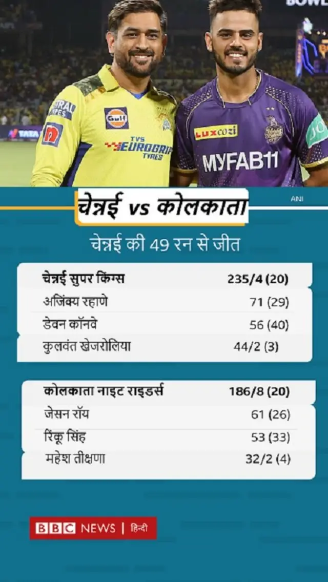 आईपीएल 2023